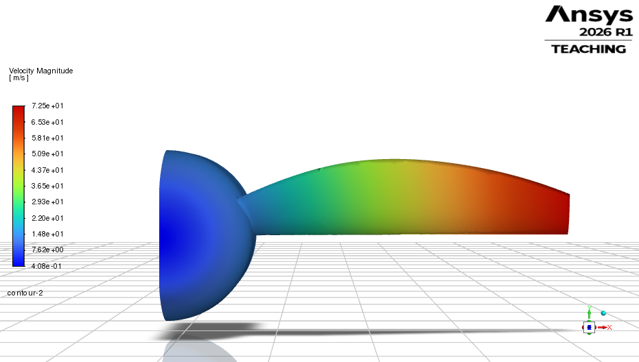 Analiza aerodynamiczna śmigła — BEMT + CFD